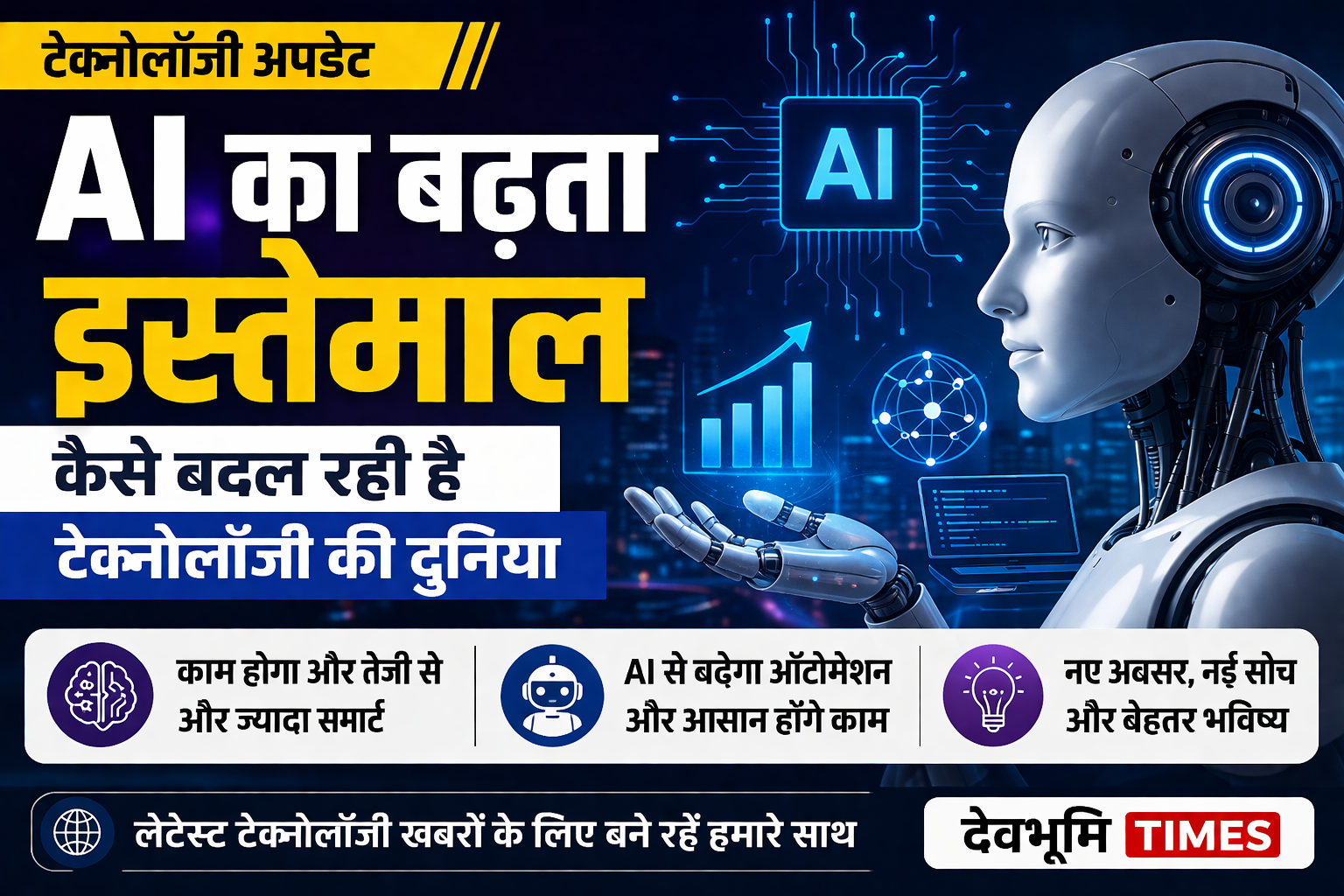 AI technology impact, artificial intelligence news, AI ka badhta istemal aur technology update