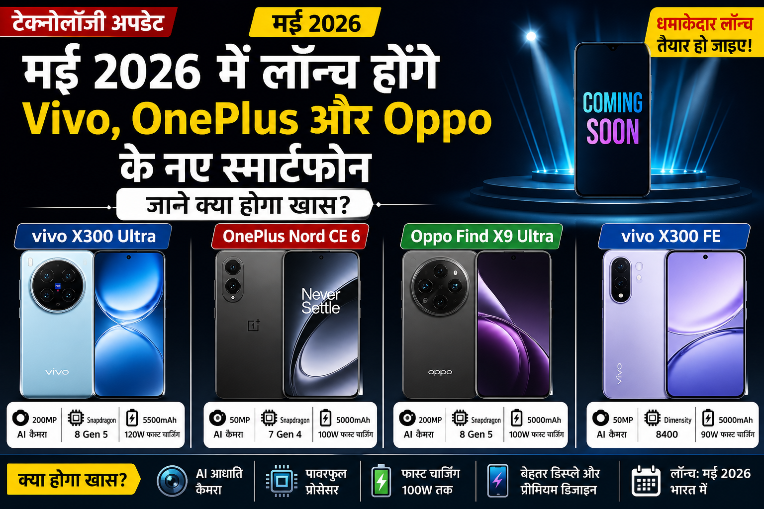 मई 2026 में नए स्मार्टफोन लॉन्च, Vivo OnePlus Oppo new phone update, smartphone launch India
