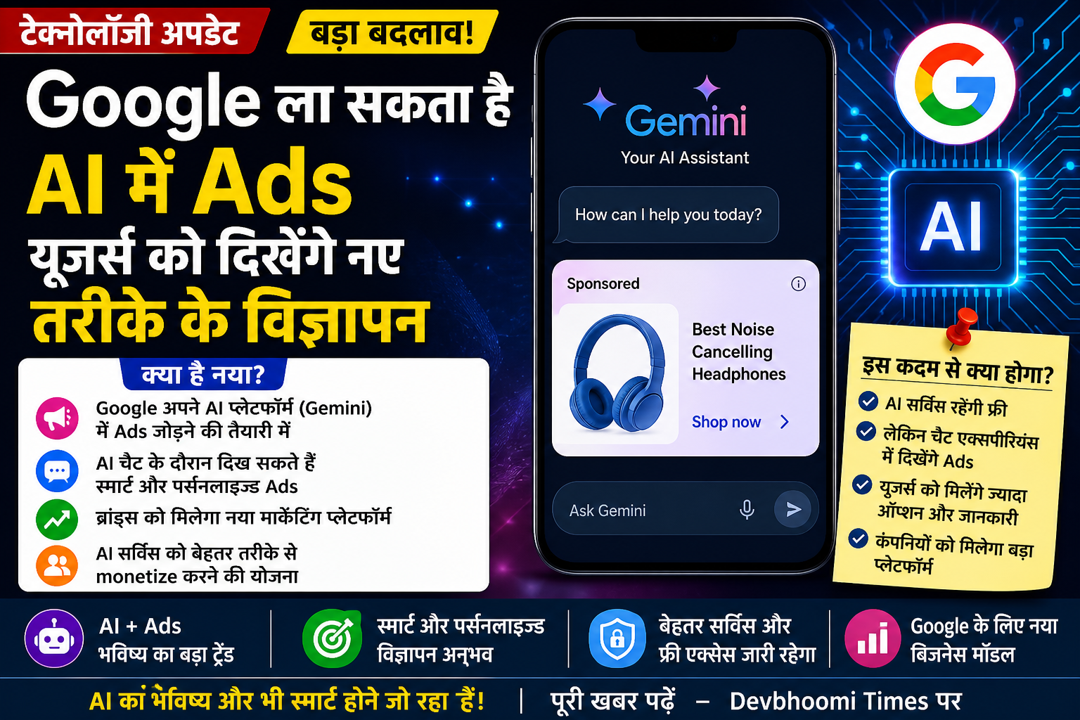 Google AI ads update 2026, Gemini AI ads feature, artificial intelligence advertising news